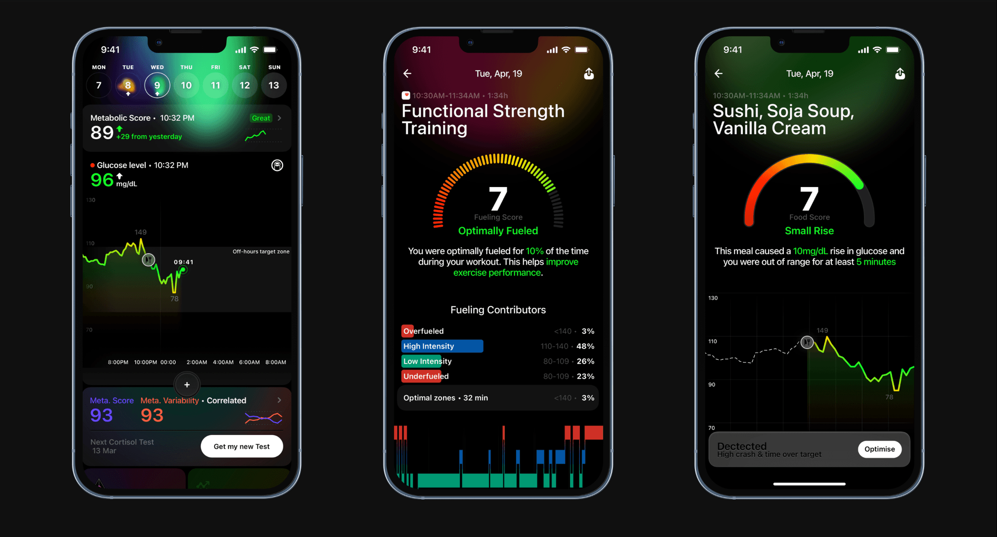 Ultrahuman Mobile App metabolic and recovery metrics dashboard